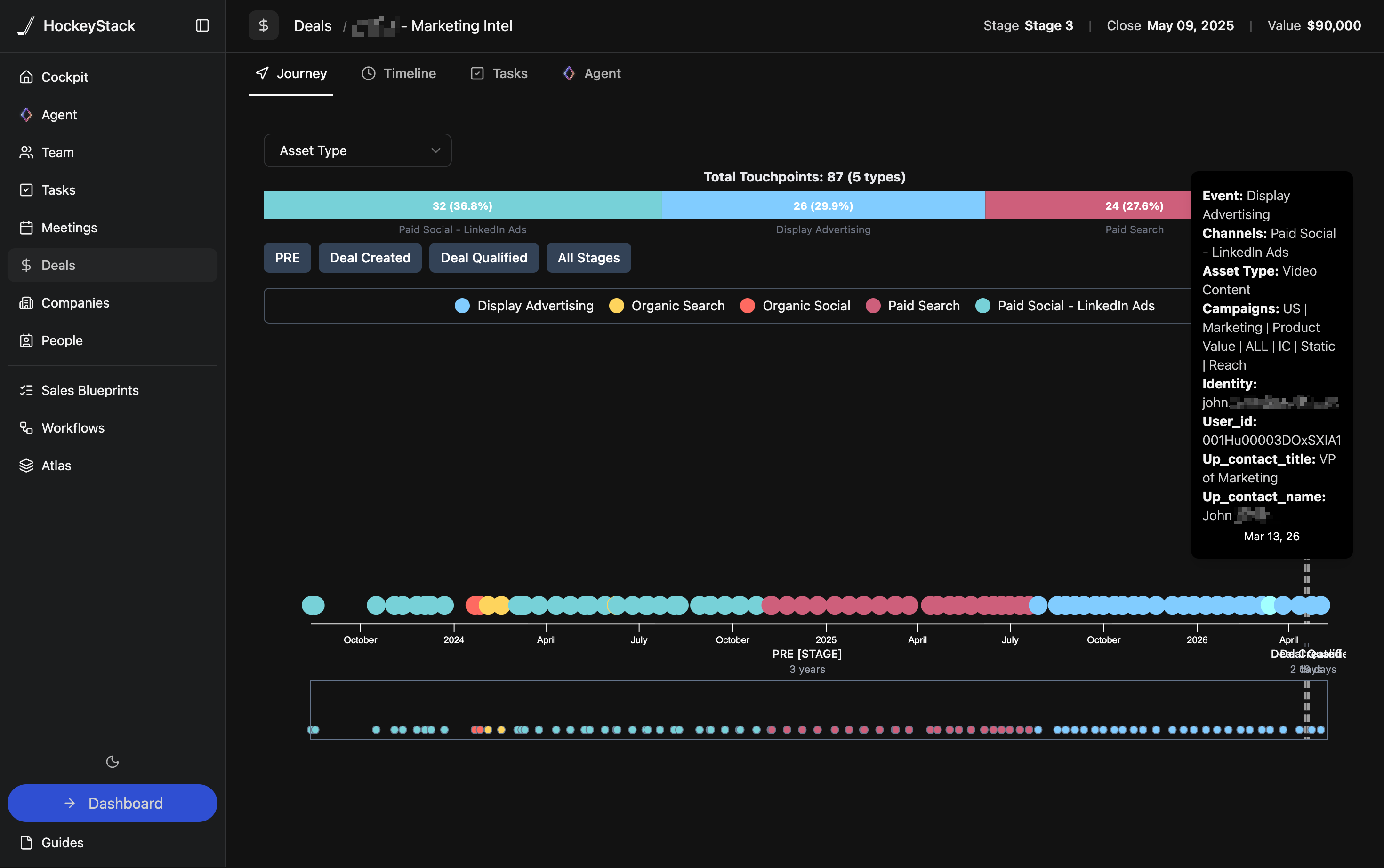 HockeyStack Deals dashboard showing pipeline attribution