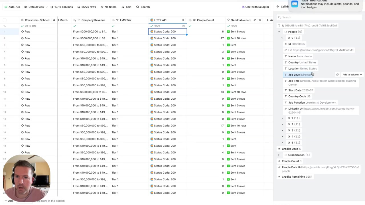 People count and source data from Sumble